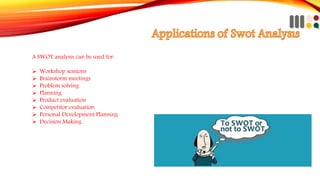 A SWOT analysis can be used for: 
 Workshop sessions 
 Brainstorm meetings 
 Problem solving 
 Planning 
 Product evaluation 
 Competitor evaluation 
 Personal Development Planning 
 Decision Making 
 