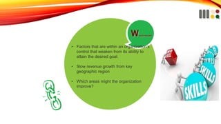 Weaknesses 
• Factors that are within an organization’s 
control that weaken from its ability to 
attain the desired goal. 
• Slow revenue growth from key 
geographic region 
• Which areas might the organization 
improve? 
 