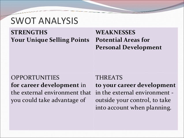 a personal development plan and personal analysis Credit: chrupka/shutterstock a strength, weakness, opportunity and threat (swot) analysis is a common tool in the professional world to evaluate the past, present and future position of a company. a personal development plan and personal analysis Credit: chrupka/shutterstock a strength, weakness, opportunity and threat (swot) analysis is a common tool in the professional world to evaluate the past, present and future position of a company.