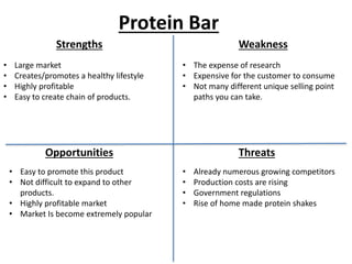 Protein Bar
Strengths Weakness
Opportunities Threats
• Large market
• Creates/promotes a healthy lifestyle
• Highly profitable
• Easy to create chain of products.
• The expense of research
• Expensive for the customer to consume
• Not many different unique selling point
paths you can take.
• Easy to promote this product
• Not difficult to expand to other
products.
• Highly profitable market
• Market Is become extremely popular
• Already numerous growing competitors
• Production costs are rising
• Government regulations
• Rise of home made protein shakes
 