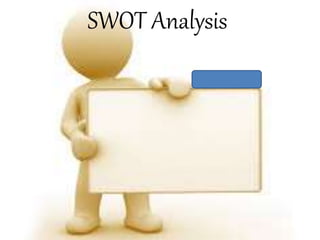 SWOT Analysis
 