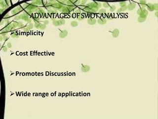 ADVANTAGES OF SWOT ANALYSIS
Simplicity
Cost Effective
Promotes Discussion
Wide range of application
 