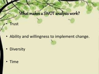What makes a SWOT analysis work?
• Trust
• Ability and willingness to implement change.
• Diversity
• Time
 