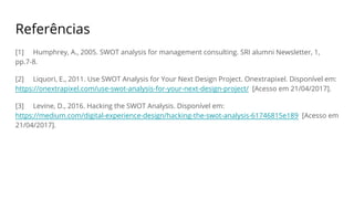 Referências
[1] Humphrey, A., 2005. SWOT analysis for management consulting. SRI alumni Newsletter, 1,
pp.7-8.
[2] Liquori, E., 2011. Use SWOT Analysis for Your Next Design Project. Onextrapixel. Disponível em:
https://onextrapixel.com/use-swot-analysis-for-your-next-design-project/ [Acesso em 21/04/2017].
[3] Levine, D., 2016. Hacking the SWOT Analysis. Disponível em:
https://medium.com/digital-experience-design/hacking-the-swot-analysis-61746815e189 [Acesso em
21/04/2017].
 