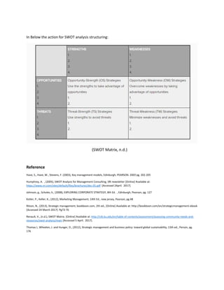 In Below the action for SWOT analysis structuring:
(SWOT Matrix, n.d.)
Reference
Have, S., Have, W., Stevens, F. (2003), Key management models, Edinburgh, PEARSON. 2003 pg. 202-205
Humphrey, A. , (2005), SWOT Analysis for Management Consulting, SRI newsletter [Online] Available at:
https://www.sri.com/sites/default/files/brochures/dec-05.pdf [Accessed 2April. 2017].
Johnson, g., Scholes, k., (2008), EXPLORING CORPORATE STRATEGY, 8th Ed. , Edinburgh, Pearson, pg. 127
Kotler, P., Keller, K., (2012), Marketing Management, 14th Ed., new jersey, Pearson, pg.48
Ritson, N., (2013), Strategic management, bookboon.com, 2th ed., [Online] Available at: http://bookboon.com/en/strategicmanagement-ebook
[Accessed 24 March 2017]. Pg73-76
Renault, V., (n.d.), SWOT Matrix. [Online] Available at: http://ctb.ku.edu/en/table-of-contents/assessment/assessing-community-needs-and-
resources/swot-analysis/main [Accessed 5 April. 2017].
Thomas L. Wheelen, J. and Hunger, D., (2012), Strategic management and business policy: toward global sustainability, 13th ed., Person, pg.
176
 