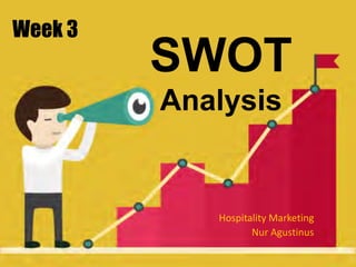 SWOT
Analysis
Week 3
SWOT
Analysis
Week 3
SWOT
Analysis
SWOT
Analysis
Hospitality Marketing
Nur Agustinus
Hospitality Marketing
Nur Agustinus
 
