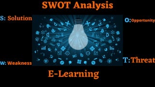 SWOT Analysis
E-Learning
S: Solution
W: Weakness
Opportunity
O:
T:Threat
 