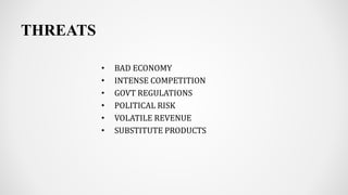 THREATS
• BAD ECONOMY
• INTENSE COMPETITION
• GOVT REGULATIONS
• POLITICAL RISK
• VOLATILE REVENUE
• SUBSTITUTE PRODUCTS
 