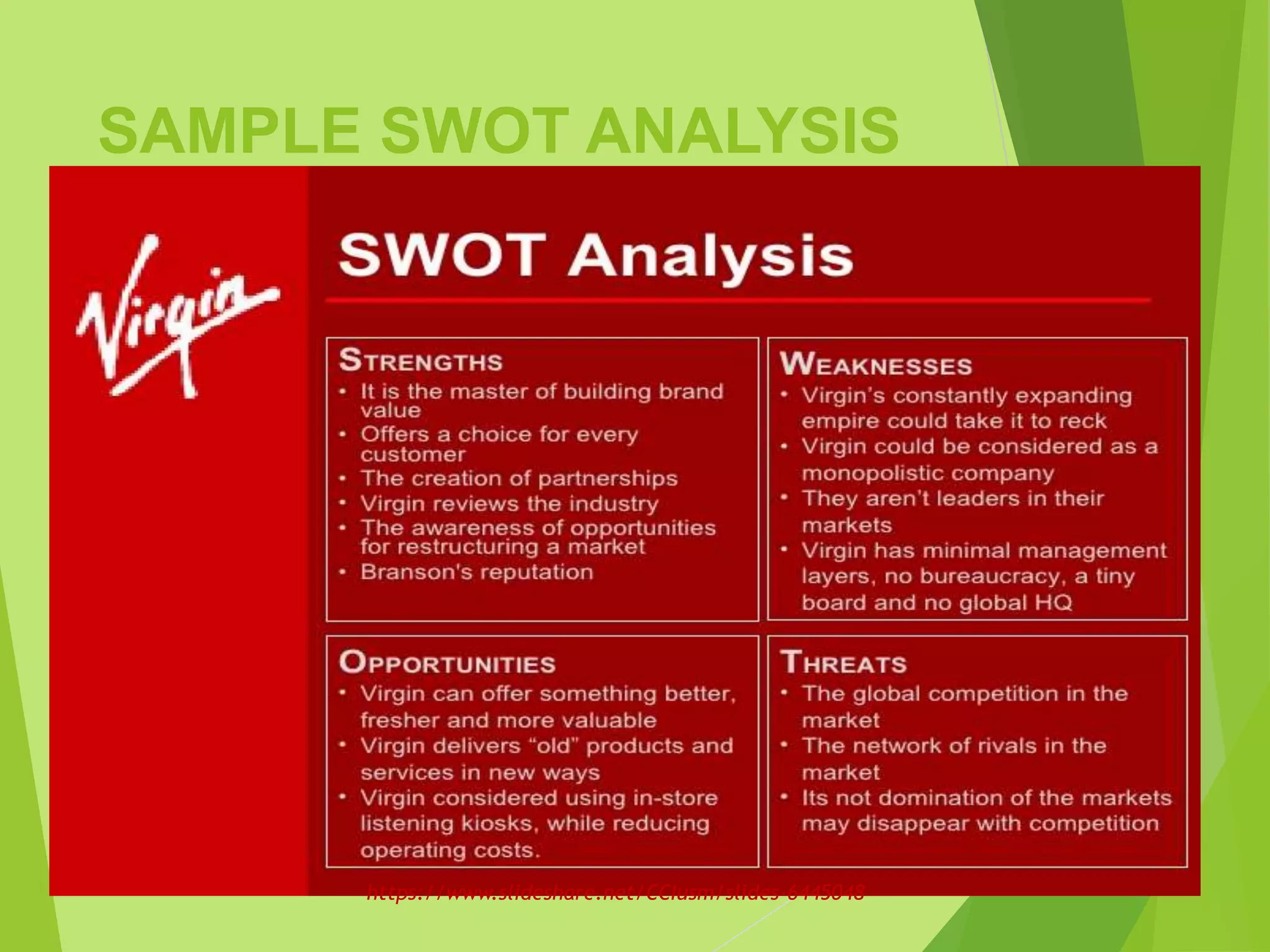 SAMPLE SWOT ANALYSIS
https://www.slideshare.net/CCIusm/slides-6445048
 