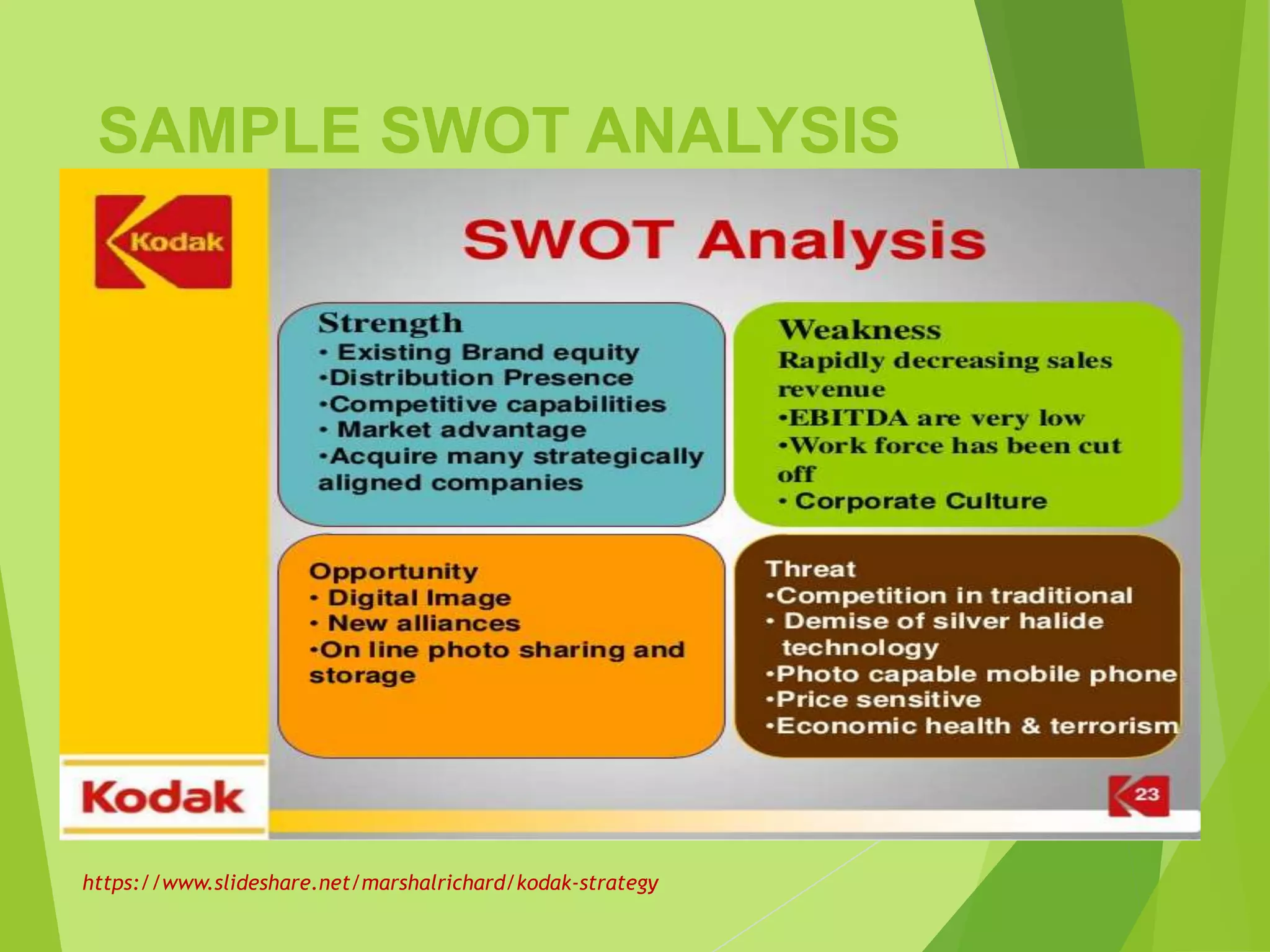 SAMPLE SWOT ANALYSIS
https://www.slideshare.net/marshalrichard/kodak-strategy
 