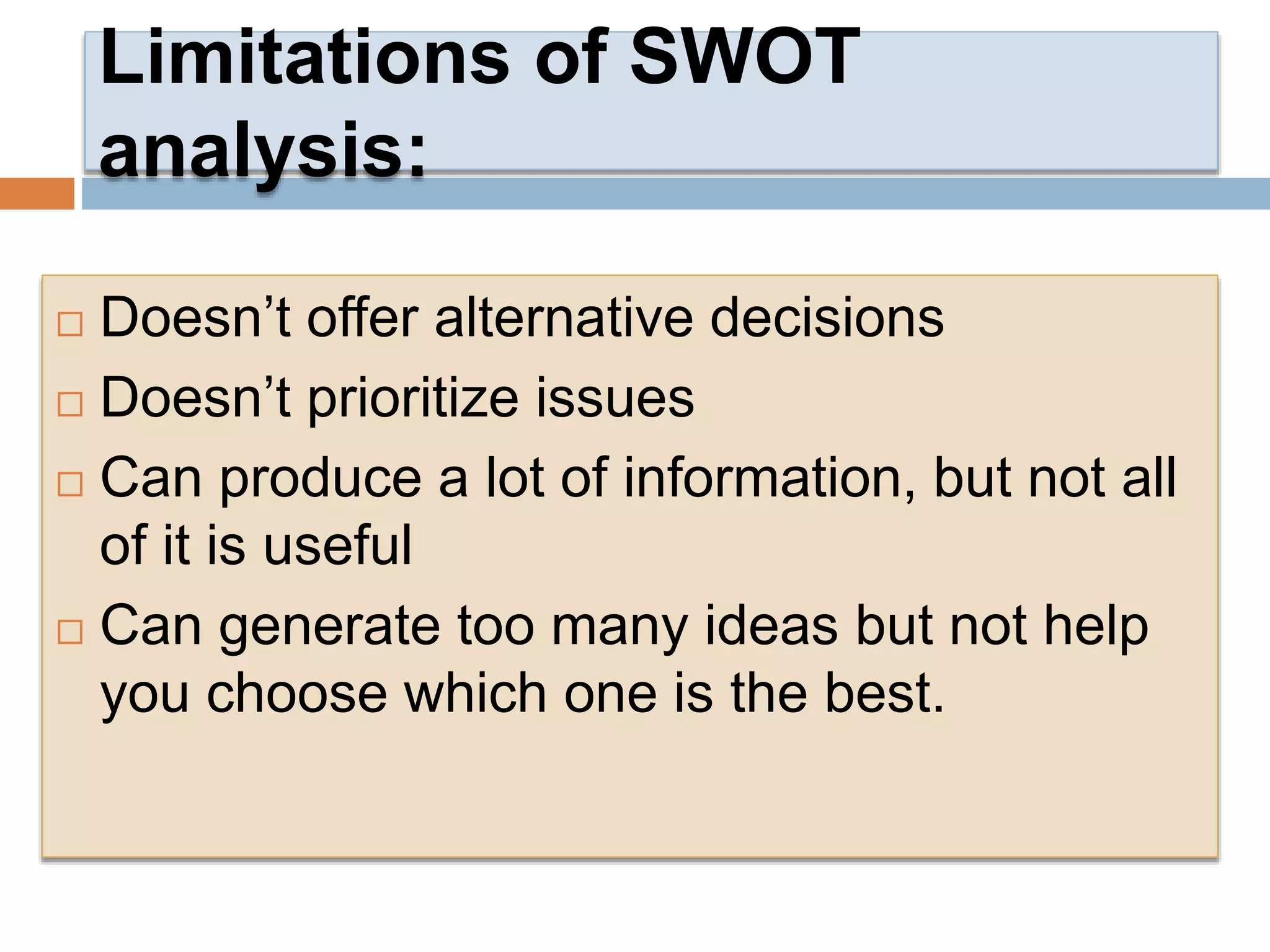 SWOT Analysis.pptx