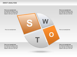 SWOT ANALYSIS
S W
O
T
This is an example text.
Go ahead and replace it with
your own text. Go ahead and
replace it with your own text.
This is an example text.
Go ahead and replace it with
your own text. Go ahead and
replace it with your own text.
This is an example text.
Go ahead and replace it with
your own text. Go ahead and
replace it with your own text.
This is an example text.
Go ahead and replace it with
your own text. Go ahead and
replace it with your own text.
This is an example text.
This is an example text.
 