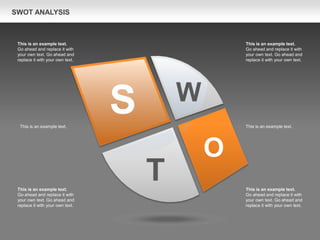 SWOT Analysis Petals Diagram (for PowerPoint and Google Slides) | PPT