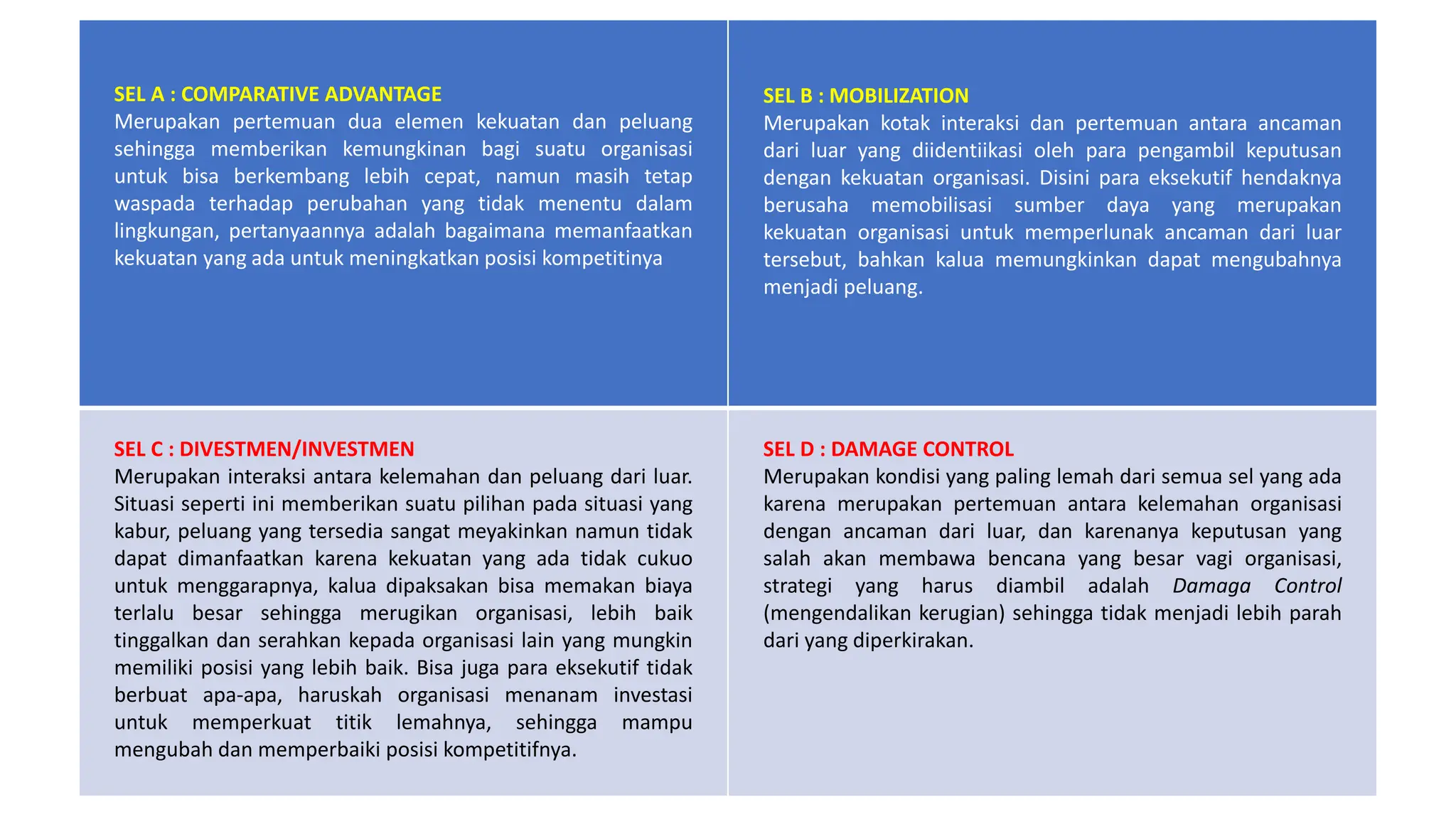 SWOT Analysis, sebuah metode analisis strategi bisnis | PPT