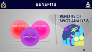 SWOT Analysis AND ITS TECHNIQUES FOR SWOT ANALYSIS .pptx