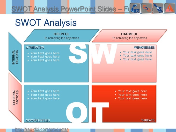 swot analysis tools presentation
