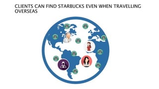 CLIENTS CAN FIND STARBUCKS EVEN WHEN TRAVELLING
OVERSEAS
 