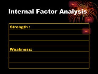 Internal Factor Analysis Weakness: Strength : 