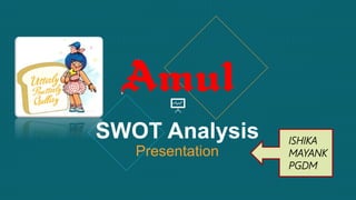SWOT Analysis
Presentation
ISHIKA
MAYANK
PGDM
 