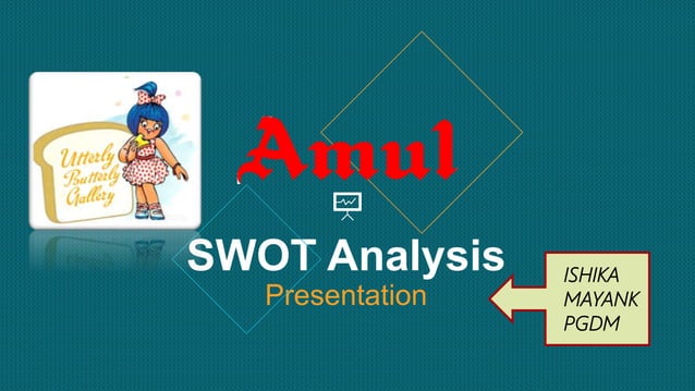 Amul Swot-Analyse : Exclusive Research on the Business Model of Amul ...