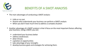 SWOT Analysis, BCG Matrix, GE Matrix , Business level strategies