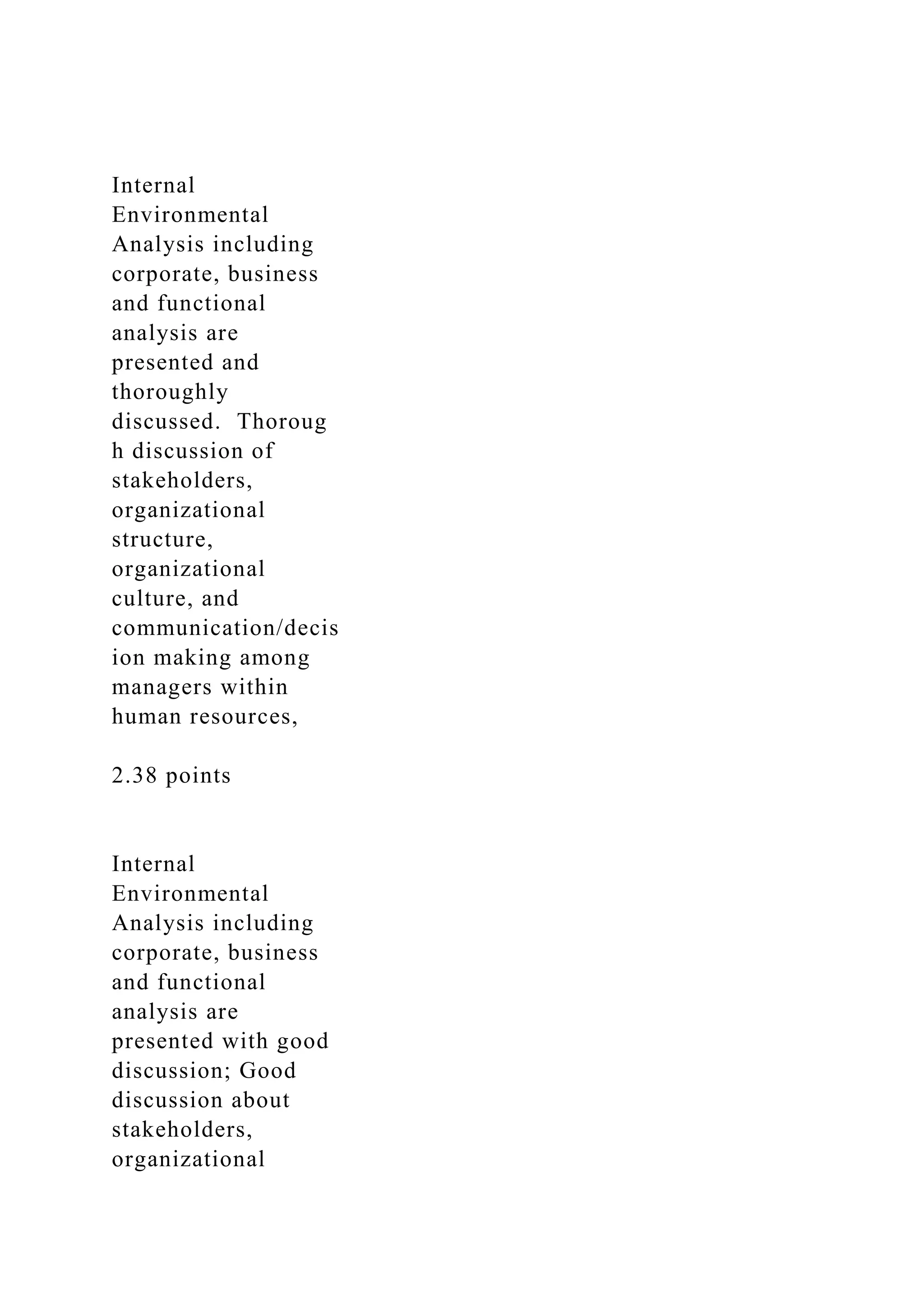 Internal
Environmental
Analysis including
corporate, business
and functional
analysis are
presented and
thoroughly
discussed. Thoroug
h discussion of
stakeholders,
organizational
structure,
organizational
culture, and
communication/decis
ion making among
managers within
human resources,
2.38 points
Internal
Environmental
Analysis including
corporate, business
and functional
analysis are
presented with good
discussion; Good
discussion about
stakeholders,
organizational
 