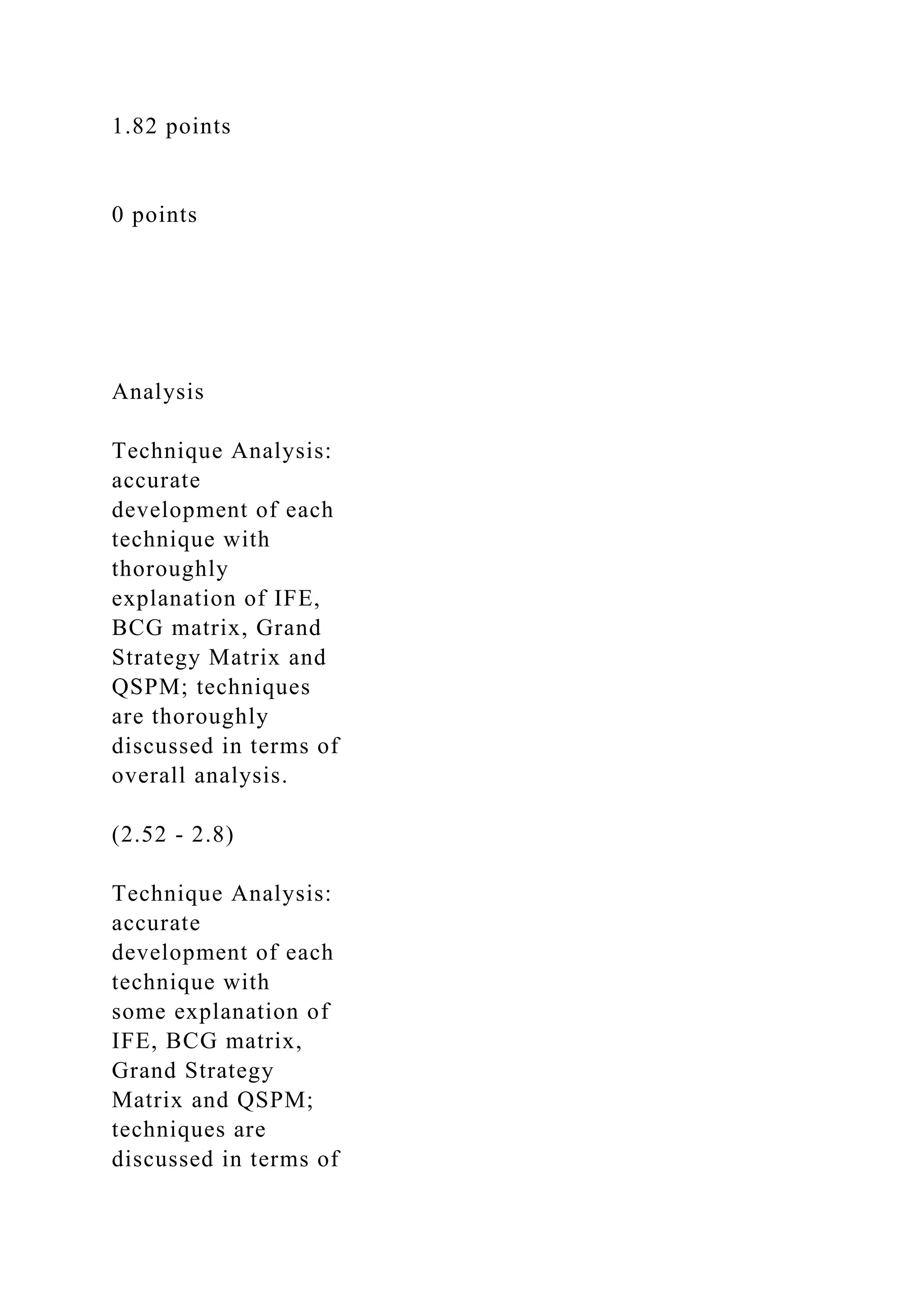 1.82 points
0 points
Analysis
Technique Analysis:
accurate
development of each
technique with
thoroughly
explanation of IFE,
BCG matrix, Grand
Strategy Matrix and
QSPM; techniques
are thoroughly
discussed in terms of
overall analysis.
(2.52 - 2.8)
Technique Analysis:
accurate
development of each
technique with
some explanation of
IFE, BCG matrix,
Grand Strategy
Matrix and QSPM;
techniques are
discussed in terms of
 