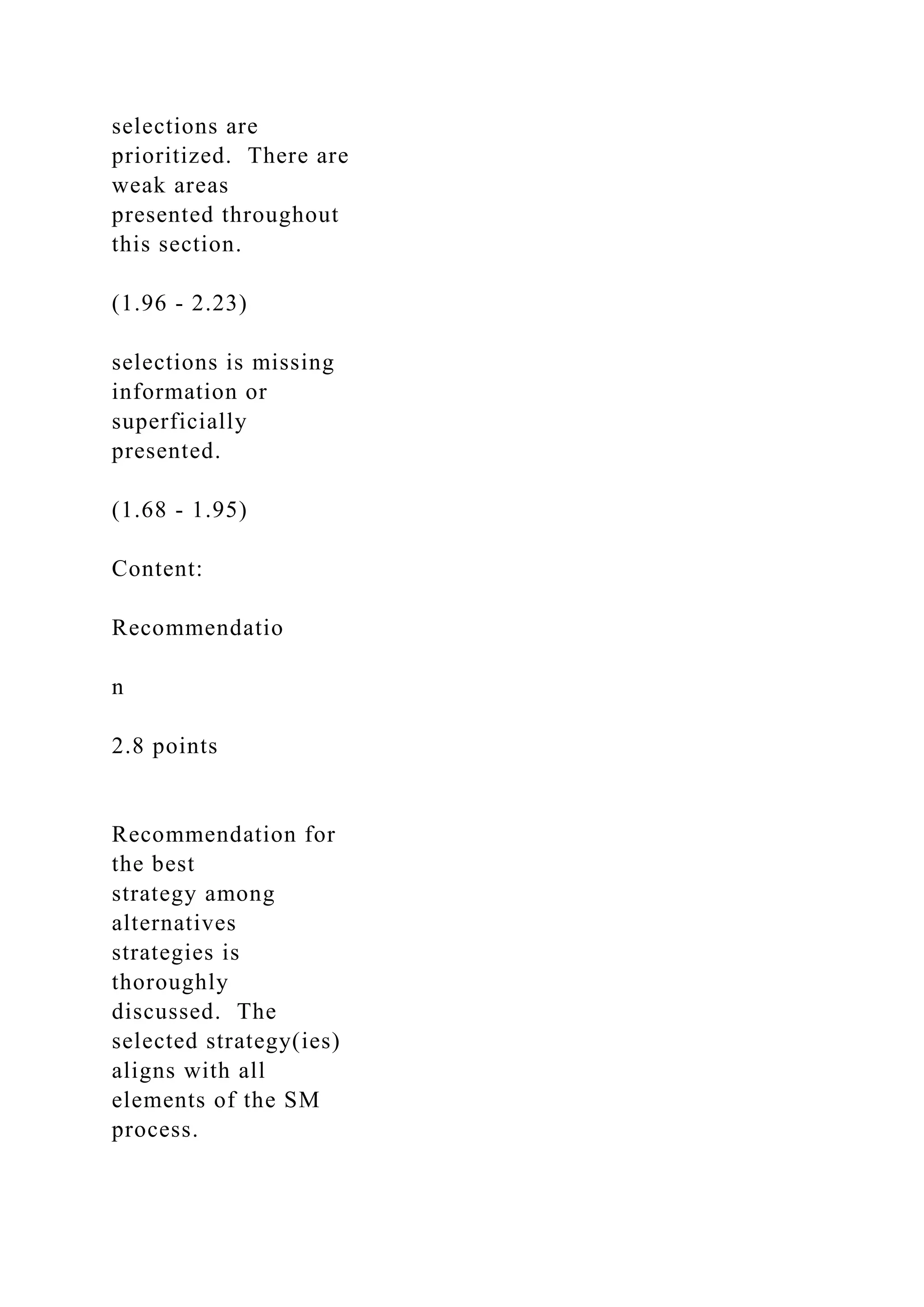 selections are
prioritized. There are
weak areas
presented throughout
this section.
(1.96 - 2.23)
selections is missing
information or
superficially
presented.
(1.68 - 1.95)
Content:
Recommendatio
n
2.8 points
Recommendation for
the best
strategy among
alternatives
strategies is
thoroughly
discussed. The
selected strategy(ies)
aligns with all
elements of the SM
process.
 