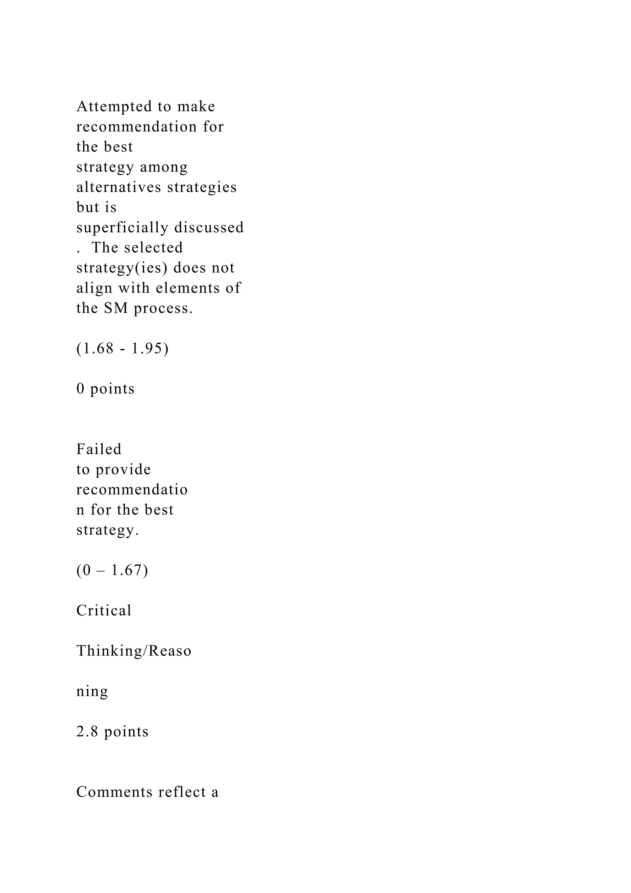 Attempted to make
recommendation for
the best
strategy among
alternatives strategies
but is
superficially discussed
. The selected
strategy(ies) does not
align with elements of
the SM process.
(1.68 - 1.95)
0 points
Failed
to provide
recommendatio
n for the best
strategy.
(0 – 1.67)
Critical
Thinking/Reaso
ning
2.8 points
Comments reflect a
 