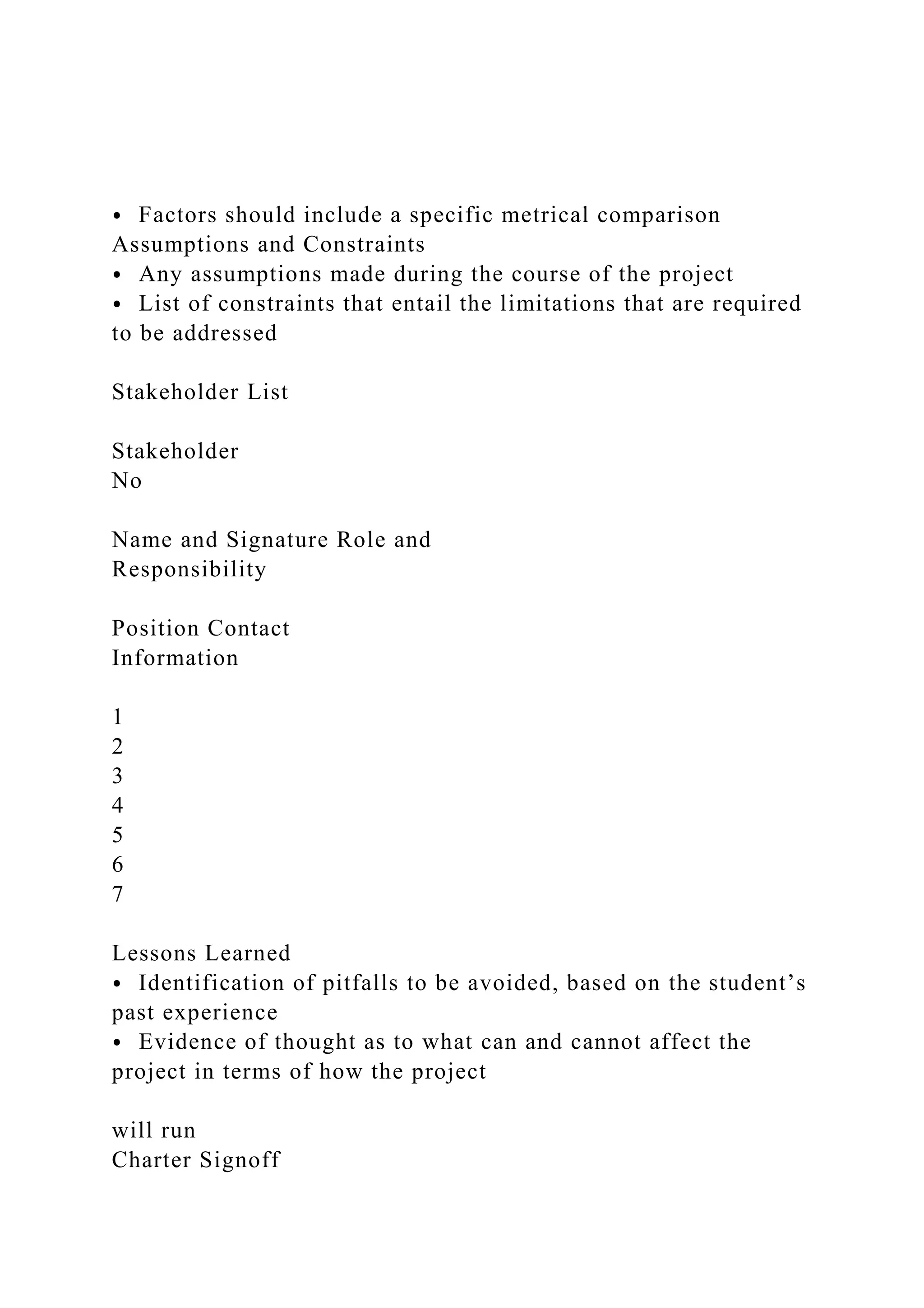 ⦁ Factors should include a specific metrical comparison
Assumptions and Constraints
⦁ Any assumptions made during the course of the project
⦁ List of constraints that entail the limitations that are required
to be addressed
Stakeholder List
Stakeholder
No
Name and Signature Role and
Responsibility
Position Contact
Information
1
2
3
4
5
6
7
Lessons Learned
⦁ Identification of pitfalls to be avoided, based on the student’s
past experience
⦁ Evidence of thought as to what can and cannot affect the
project in terms of how the project
will run
Charter Signoff
 
