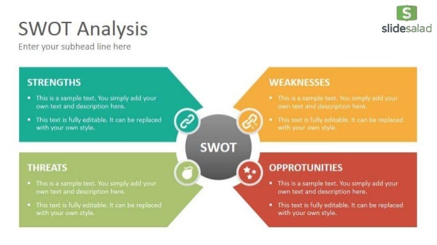 swot analysis diagrams google slides presentation template slidesal