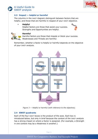 SWOT ANALYSIS | PDF