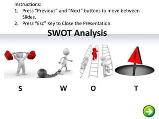 Instructions:
1. Press “Previous” and “Next” buttons to move between
    Slides.
2. Press “Esc” Key to Close the Presentation.

              SWOT Analysis




 S                 W            O                  T
 