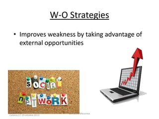 W-O Strategies
• Improves weakness by taking advantage of
external opportunities

Conferenza europea etwinning
Catania 17-19-ottobre 2013

Loredana Messineo

 
