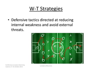 W-T Strategies
• Defensive tactics directed at reducing
internal weakness and avoid external
threats.

Conferenza europea etwinning
Catania 17-19-ottobre 2013

Loredana Messineo

 