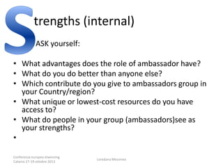 trengths (internal)
ASK yourself:
• What advantages does the role of ambassador have?
• What do you do better than anyone else?
• Which contribute do you give to ambassadors group in
your Country/region?
• What unique or lowest-cost resources do you have
access to?
• What do people in your group (ambassadors)see as
your strengths?
•
Conferenza europea etwinning
Catania 17-19-ottobre 2013

Loredana Messineo

 