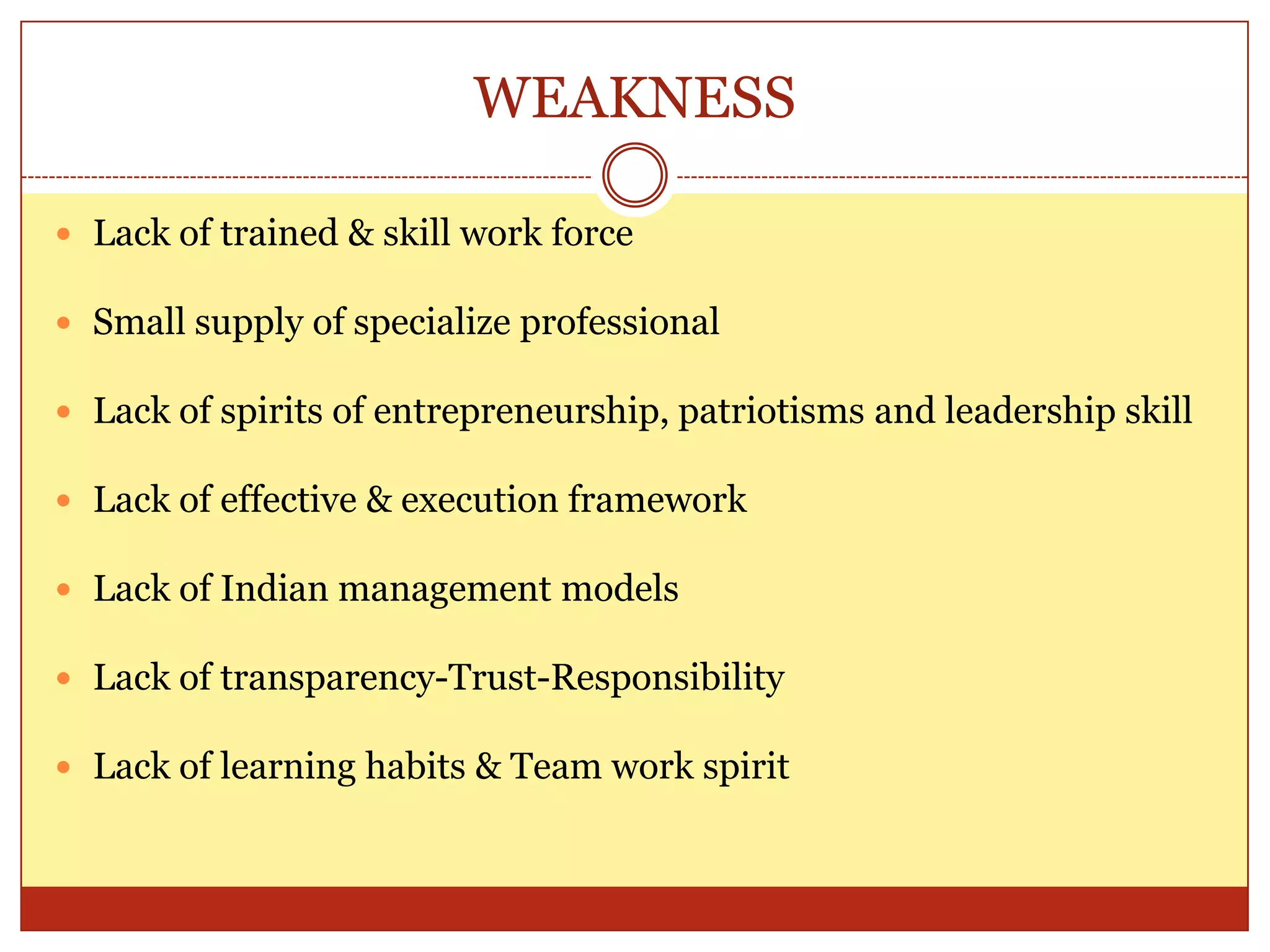 Union Bank Of India Swot Analysis Swot analysis for india | PPT
