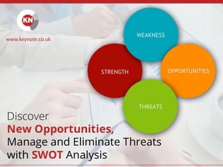 Dis c ov erNew Opportunities, ManageandEliminateThreats withSWOT Analys is
www.keynote.co.uk
 