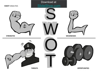 SWOT  ANALYSIS STRENGTHS WEAKNESSES OPPERTUNITIES THREATS Download at  SlideShop.com 
