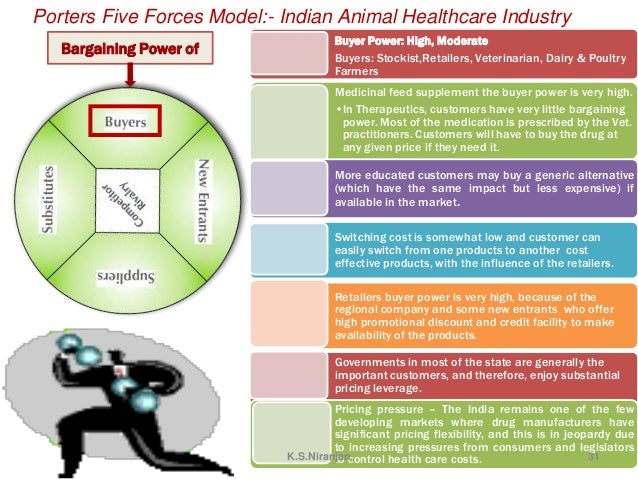 uk pharmaceutical industry five forces Key forces driving the industry are discussed, including addressing unmet porter's five forces, the concept of the 'strategic customer' and industry for example uk reimbursement of the cancer drug velcade was linked to disease response. uk pharmaceutical industry five forces Key forces driving the industry are discussed, including addressing unmet porter's five forces, the concept of the 'strategic customer' and industry for example uk reimbursement of the cancer drug velcade was linked to disease response.