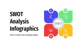 SWOT
Analysis
Infographics
Here is where this template begins
W
T
S
O
SWOT
 