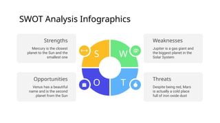 Swot Stars SWOT Analysis Infographics by Slidesgo.pptx