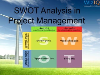 SWOT Analysis in
Project Management

 