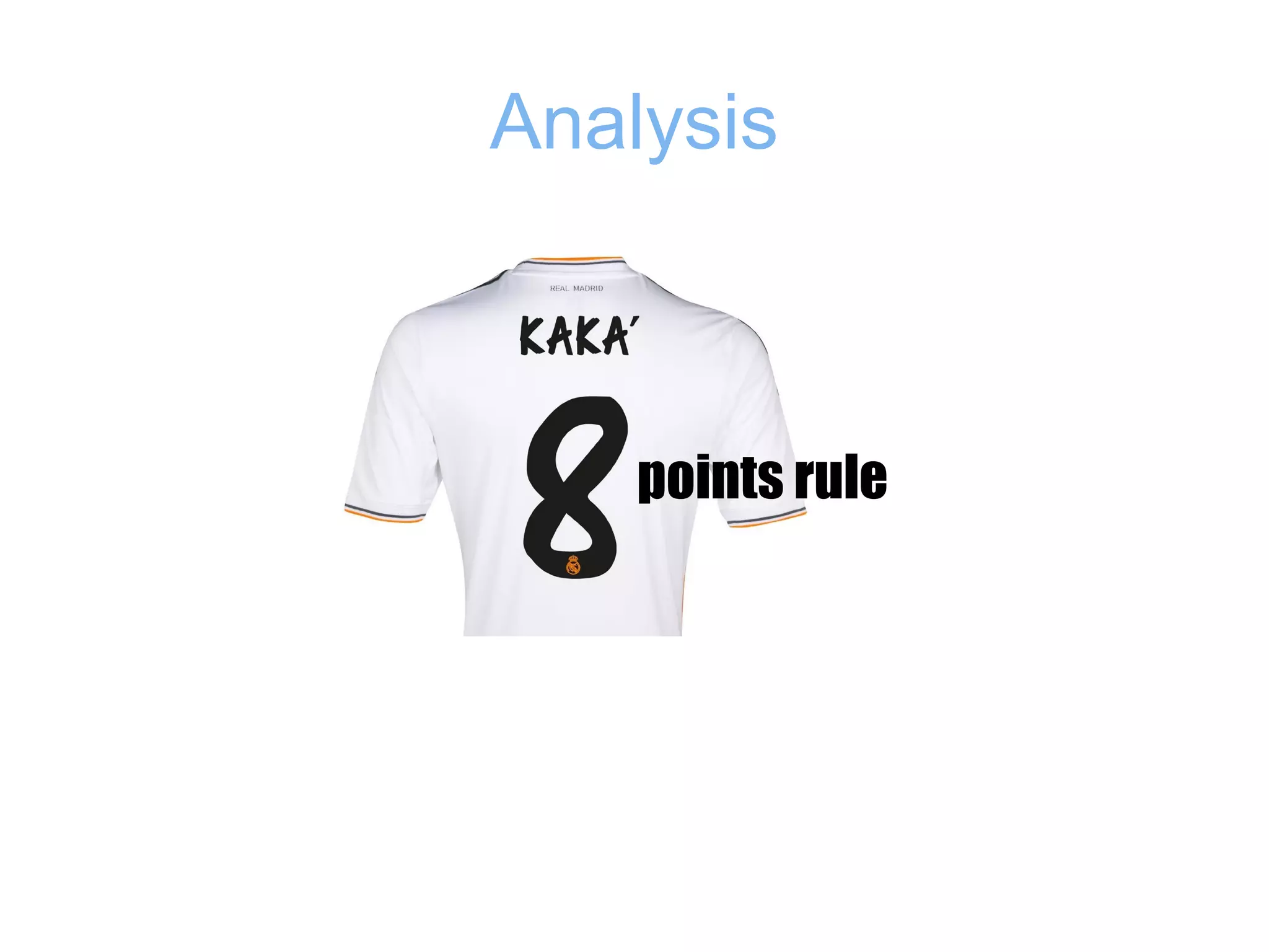 Analysis

points rule

 