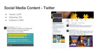 Social Media Content - Twitter
● Tweets: 2,297
● Following: 322
● Followers: 4,895
 