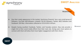 WEAKNESSES
SWOT ANALYSIS
● Due their newly appearance in the market, Synchrony Financial has a very small group of
followers. YouTube: 609 followers, Linkedin: 26,191 followers, Twitter: 4821 followers and
Facebook: 554 likes. Information collected on 10.24.2015 6:30 pm.
● Despite having excellent Facebook, Twitter, and Youtube content, they only provide a
single link to their social media efforts from their main site. Giving users more options to
connect with them will allow them have higher engagement with their clients.
SWOT
Weaknesses
 