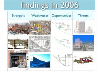 ﬁndings in 2006
Strengths   Weaknesses Opportunities   Threats
 