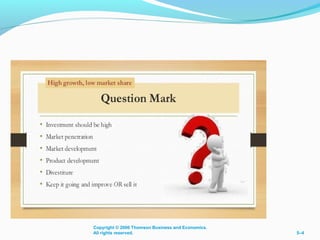 Swot analysis nd bcg matrix | PPT