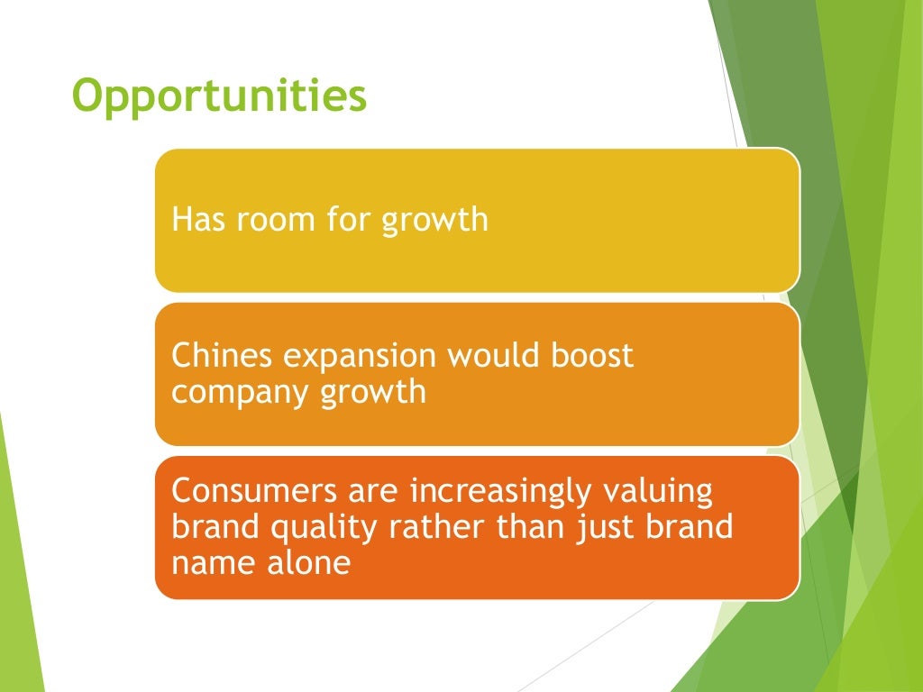 Swot analysis of china textile & apparel industry