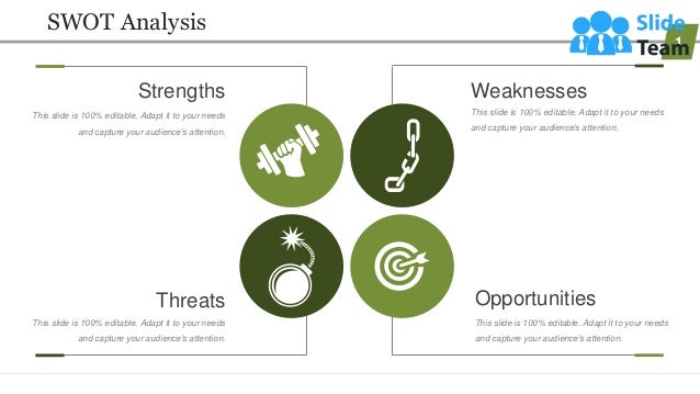 SWOT Analysis
Strengths
This slide is 100% editable. Adapt it to your needs
and capture your audience's attention.
Threats
This slide is 100% editable. Adapt it to your needs
and capture your audience's attention.
Weaknesses
This slide is 100% editable. Adapt it to your needs
and capture your audience's attention.
Opportunities
This slide is 100% editable. Adapt it to your needs
and capture your audience's attention.
1
WWW.COMPANY.COM
 